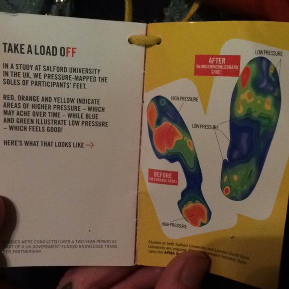 Flip flops - Picture 5 of 5